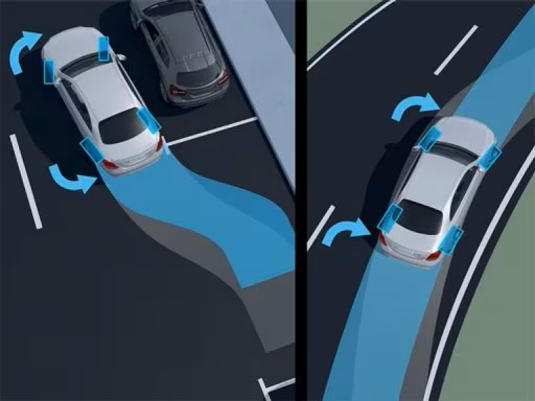 parking package plus