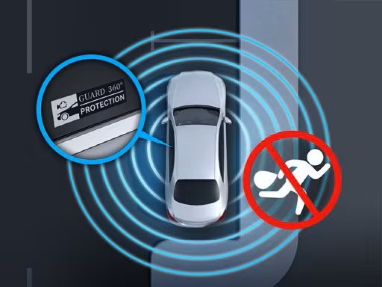 guard 360 protection