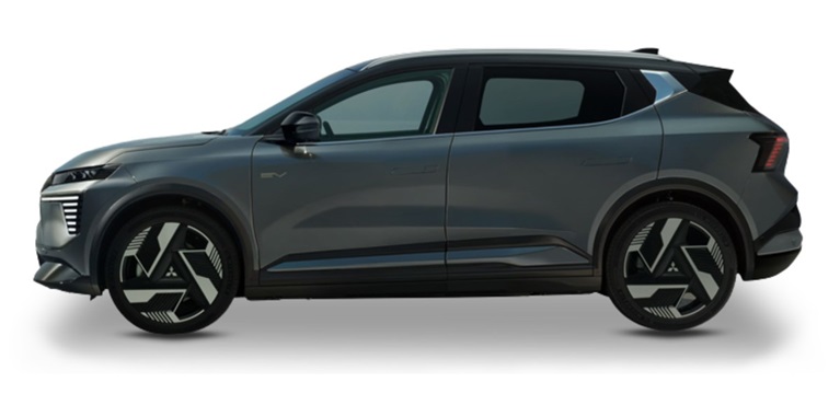 eclipse cross studio temp all